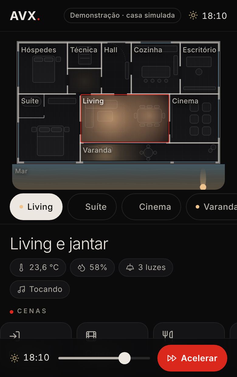 Tela do App AVX: a planta da cobertura com o living aceso, os ambientes, o resumo e as cenas